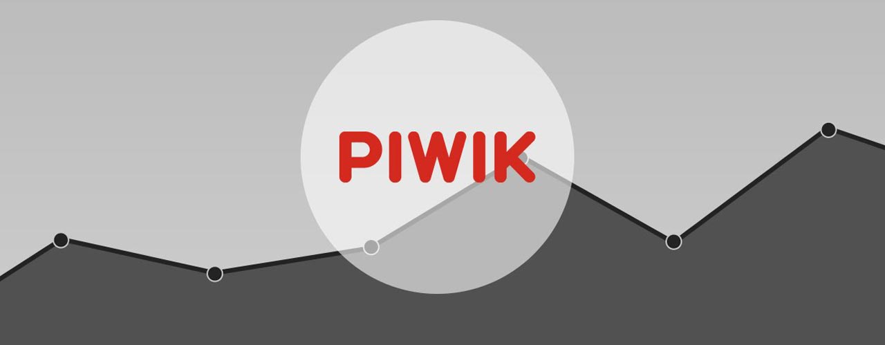 Piwik Analytics - Campanhas Digitais